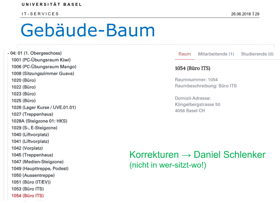 Gebäudebaum