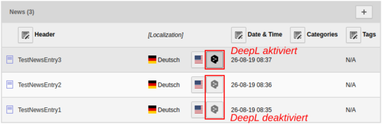 De-/Aktivierung von DeepL