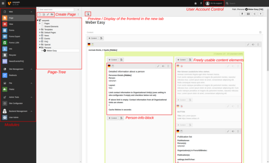 Backend with descriptions