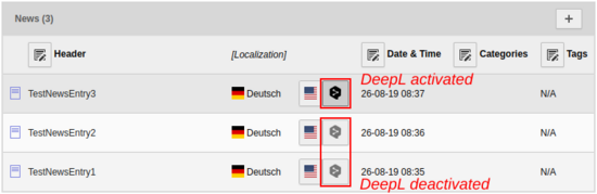 De-/activation of DeepL