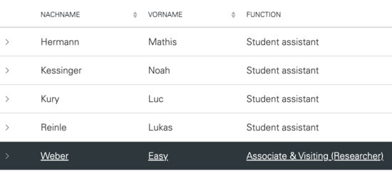 Click on first or last name to create a person page.
