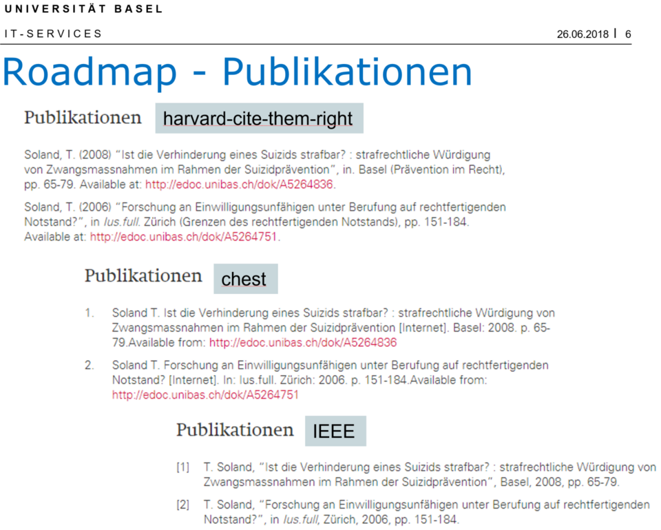 publications