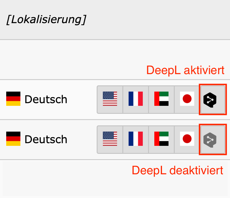 De-/Aktivierung von DeepL